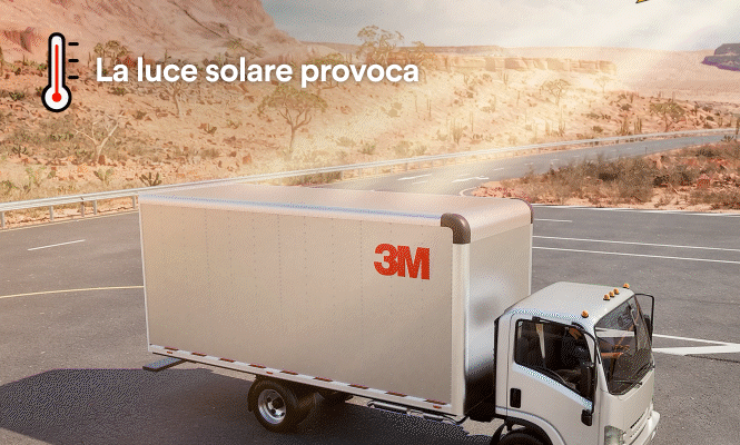 2864045-v1-3m-cooling-film-how-it-works-fleet-665x400-it-it