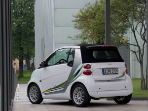 Programma di personalizzazione Smart ForYou